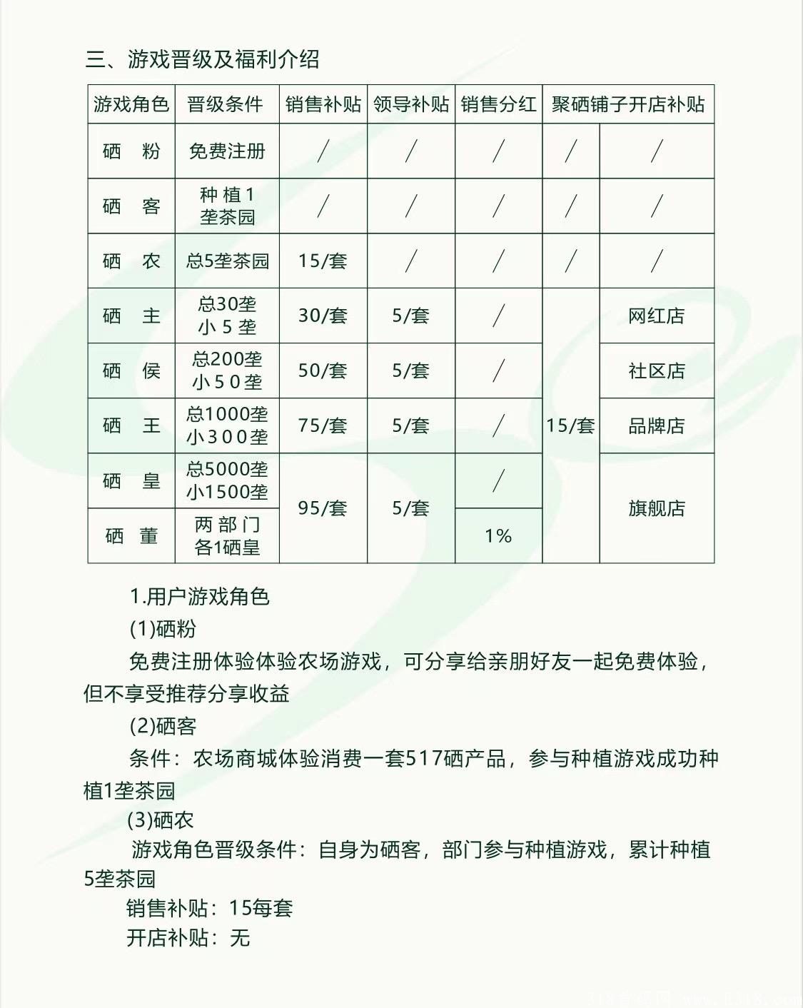 拼团已经晚期，来做支持的项目，聚硒，无限代扶持加排线，欢迎对接