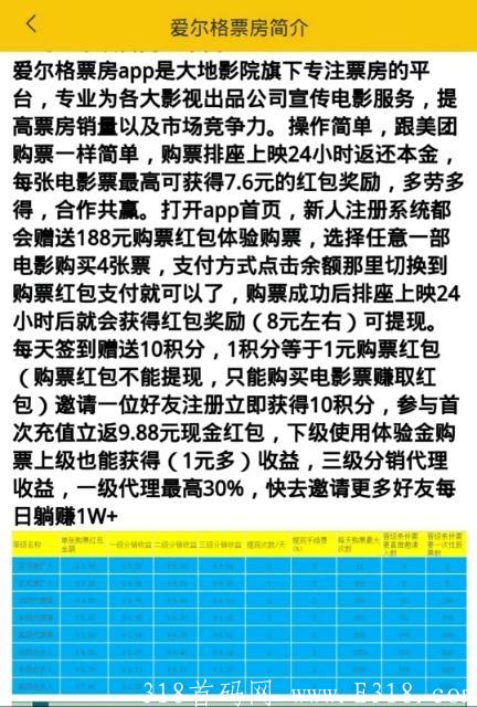 爱尔格票房，每月固定工资