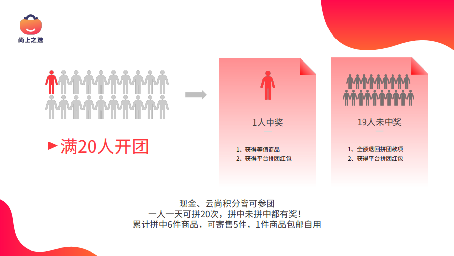 （拼团项目）上市公司雄岸科技（01647.HK）携手翔鑫资本与云尚互联联合打造，内测开启，必将成为下半年最稳项目！！！