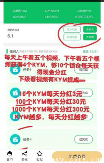 酷养，持kym 永久** 50个明天**14元