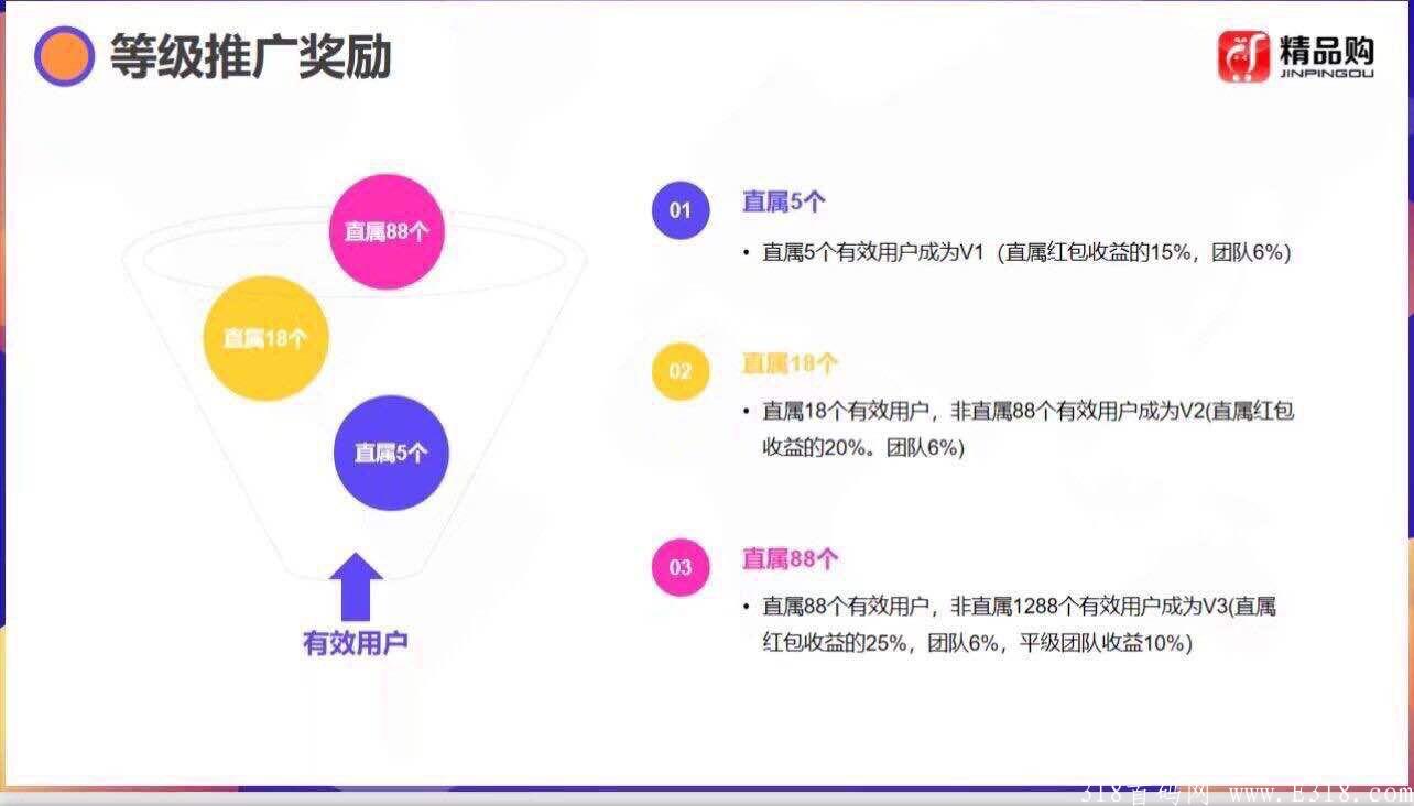精品购无线扶持50