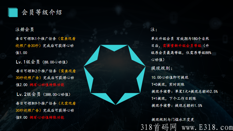 2021最新最火项目，心动推广，中+视频风口，新趋势~分享任务即可获利