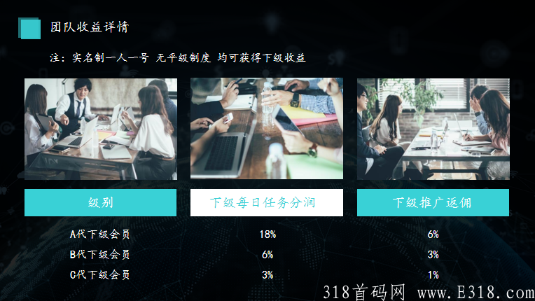 2021最新最火项目，心动推广，中+视频风口，新趋势~分享任务即可获利