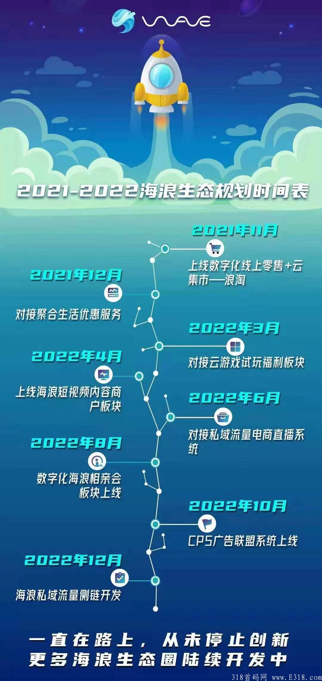 【海浪】海浪社交十月规划，错过再无零撸大盘！