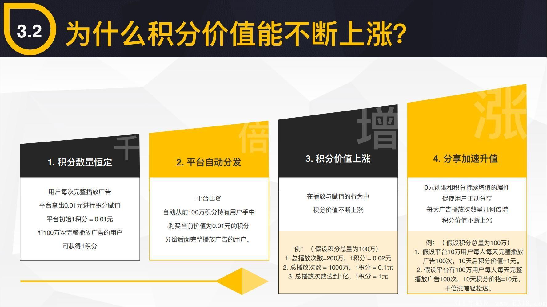 金派优选，预热中，10月9号左右即将火爆上线颠覆性全新模式