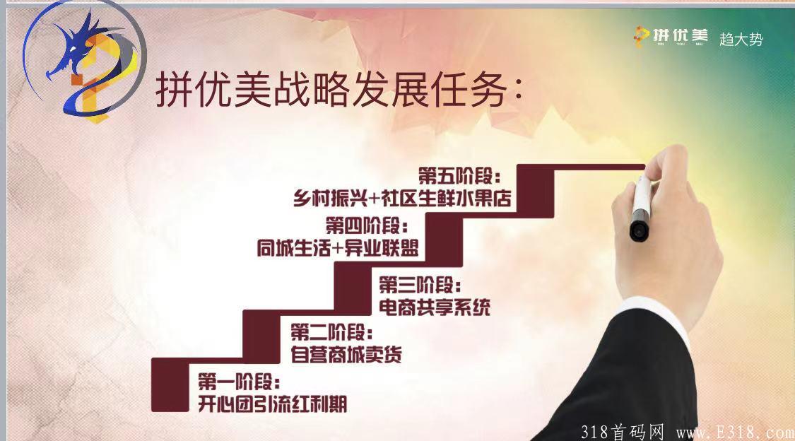 拼优美拼团震撼来袭，扶持拉满对接团队，不可错过的风口项目。