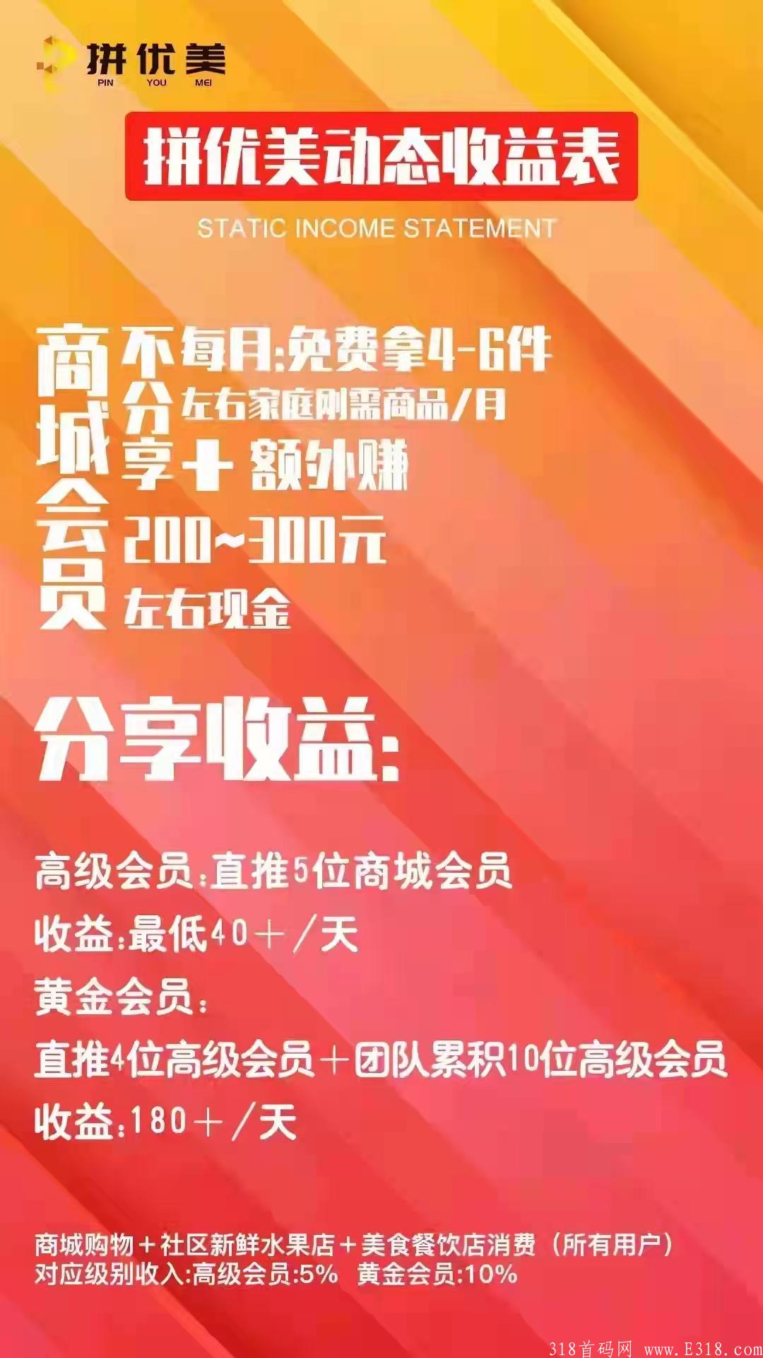 拼优美拼团震撼来袭，扶持拉满对接团队，不可错过的风口项目。