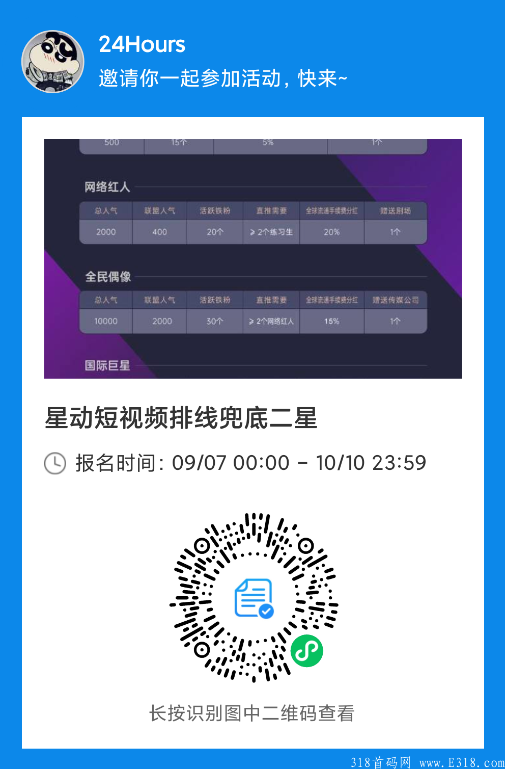 上海轻引科技管理有限公司 旗下项目：星动短视频火热排线中