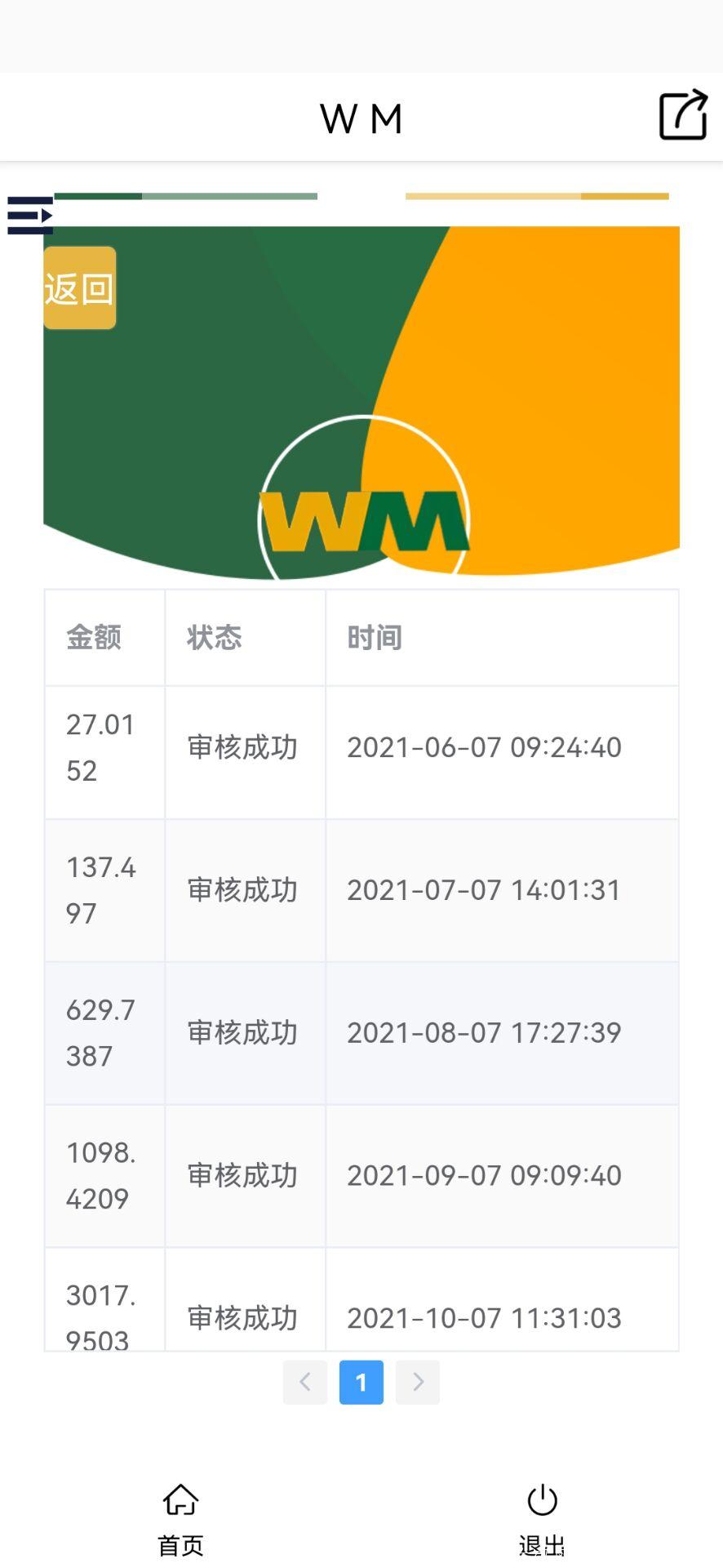 让你早点来WM ，你偏偏不听