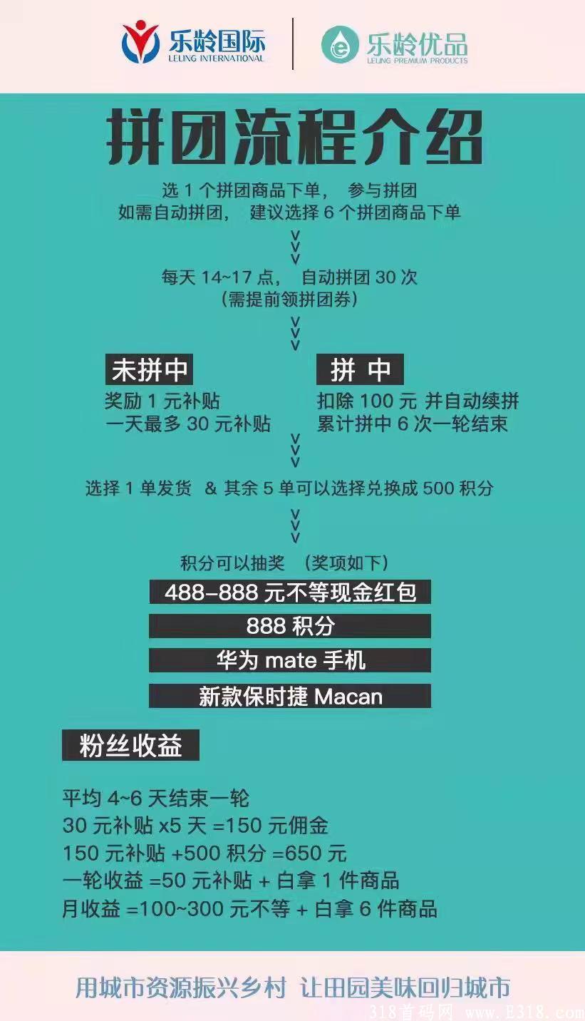 乐龄优品**扶持50欢迎对接