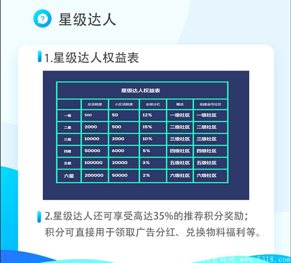 心动生活二次兜底