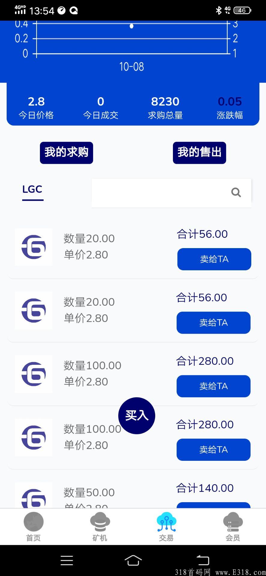 今日首码《LGC》开启注册空投，首码刚出一秒