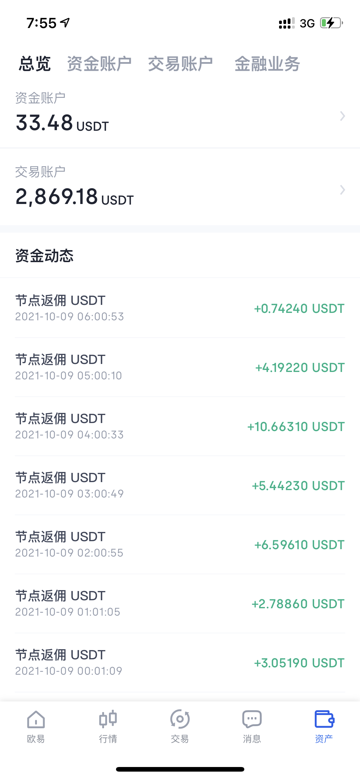 mmexport1633739072599.png 超级大福利~免费领取交*所***三大交*所之一**没注册的有福了