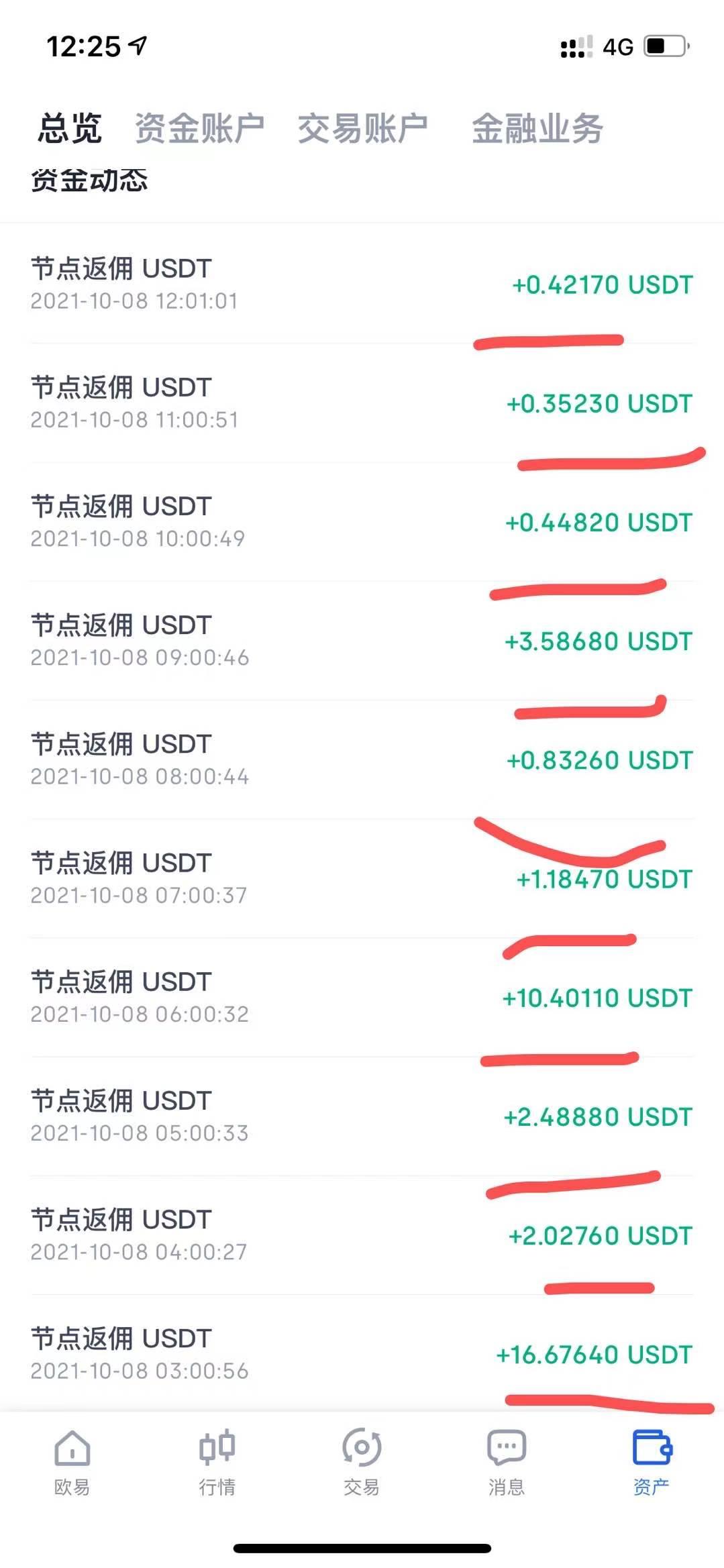 mmexport1633687038356.jpg 超级大福利~免费领取交*所***三大交*所之一**没注册的有福了