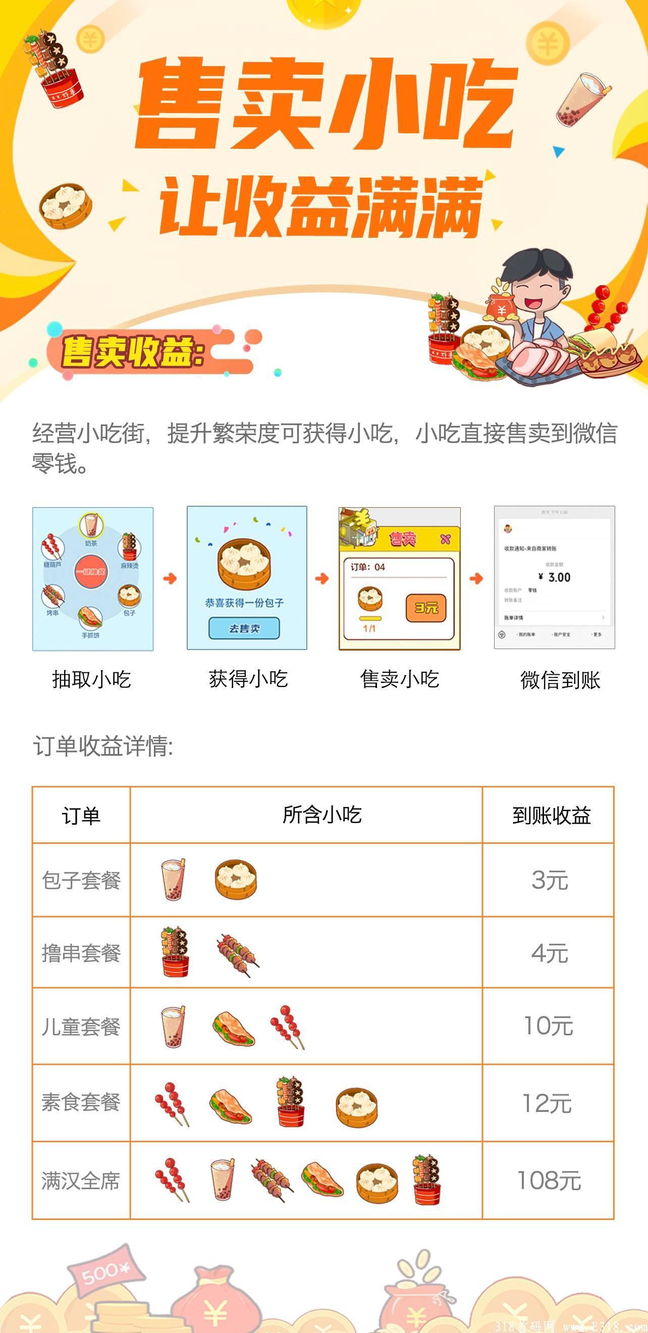 纯零撸，高扶持，我的小吃街火爆上线