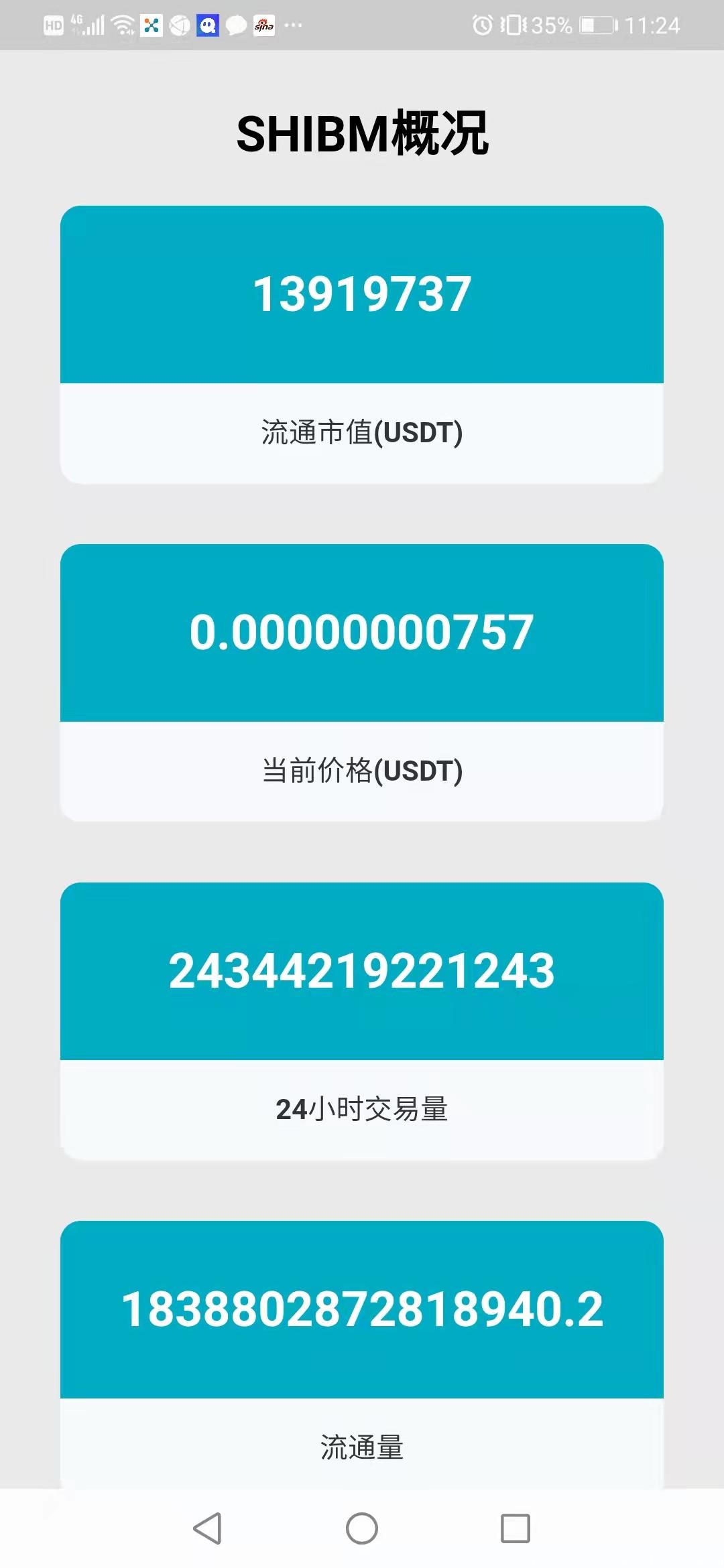 C4CA1E08-BB90-4F2F-B001-C3C7D82EB91D.jpeg shibm即将是下一个shib!!抓住机会来酷狗交*所!