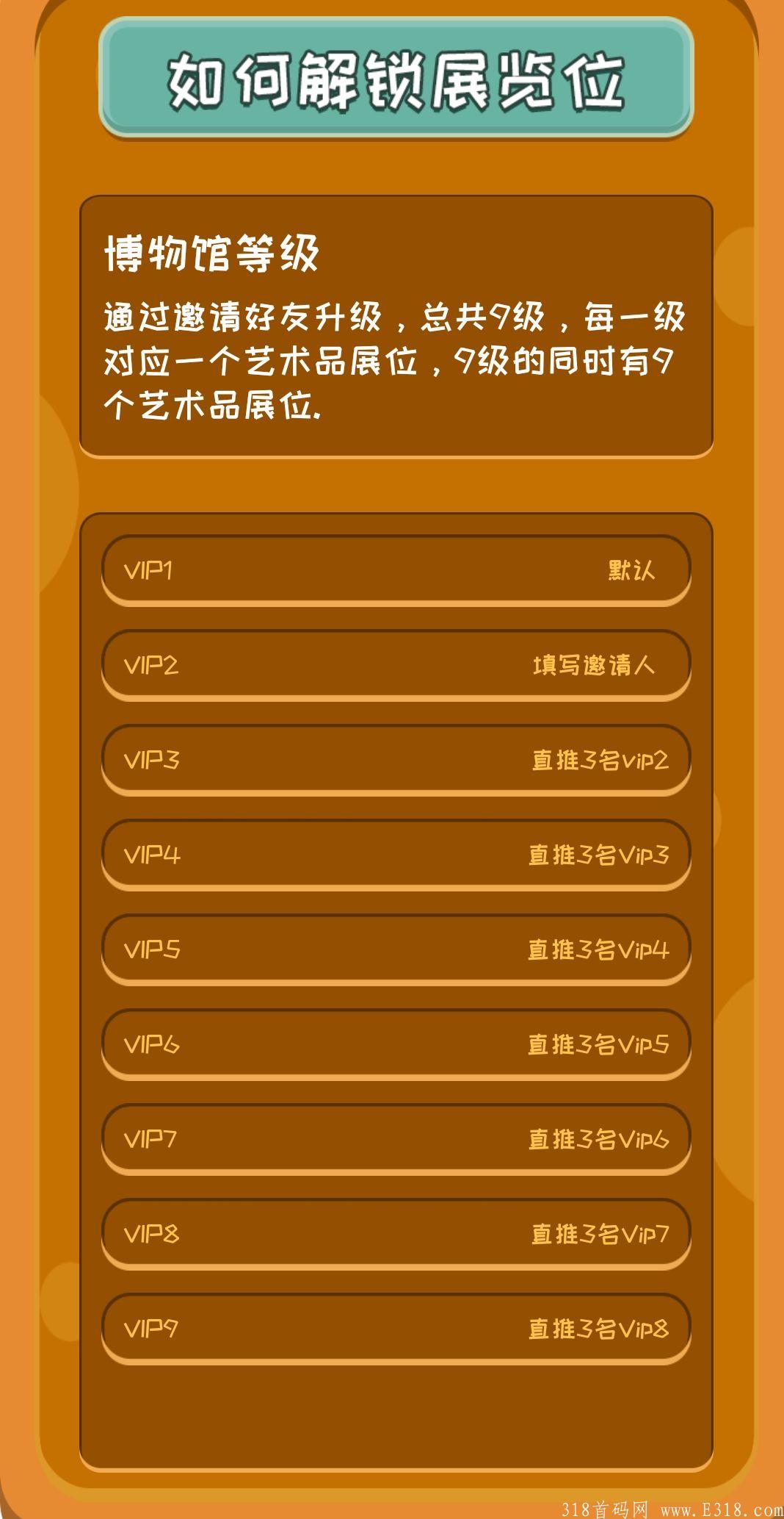 nft博物馆:注册每日最少得43200枚nft，最高每日得50011200枚