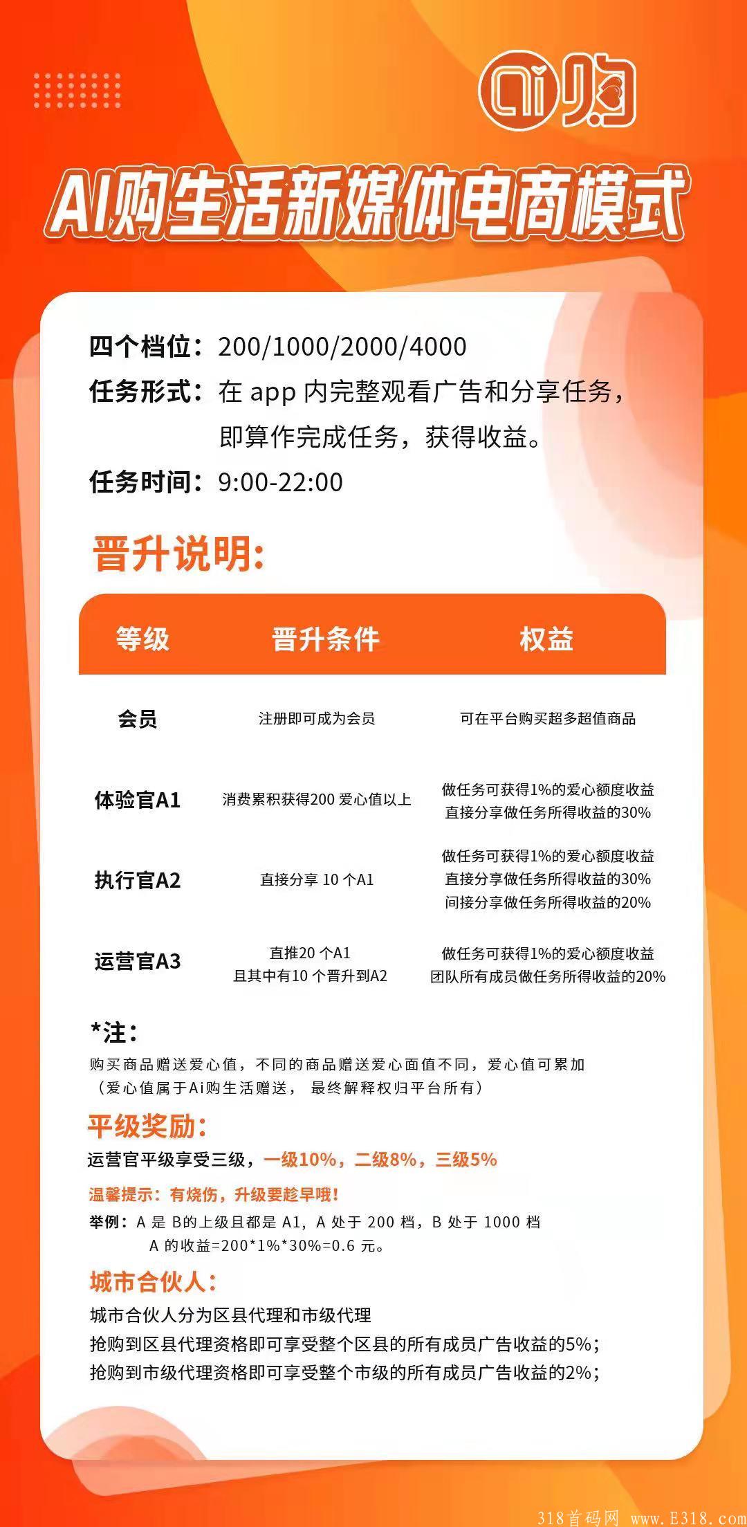 ai购生活 招募体验官，首码，首码，首码，内测期间送区域代理，可零撸。