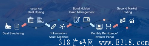澳门国际品牌交易所项目模式,澳门国际品牌交易所靠谱吗？
