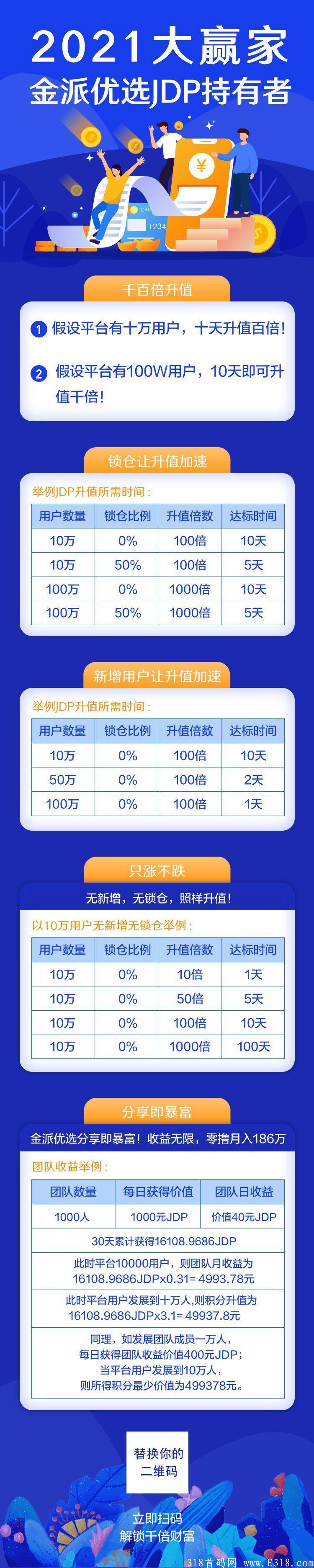 金派优选无成本玩法不伤人脉