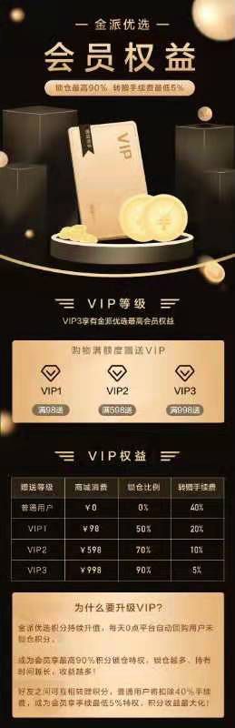 金派优选全网最高扶持 金派优选全网最高扶持