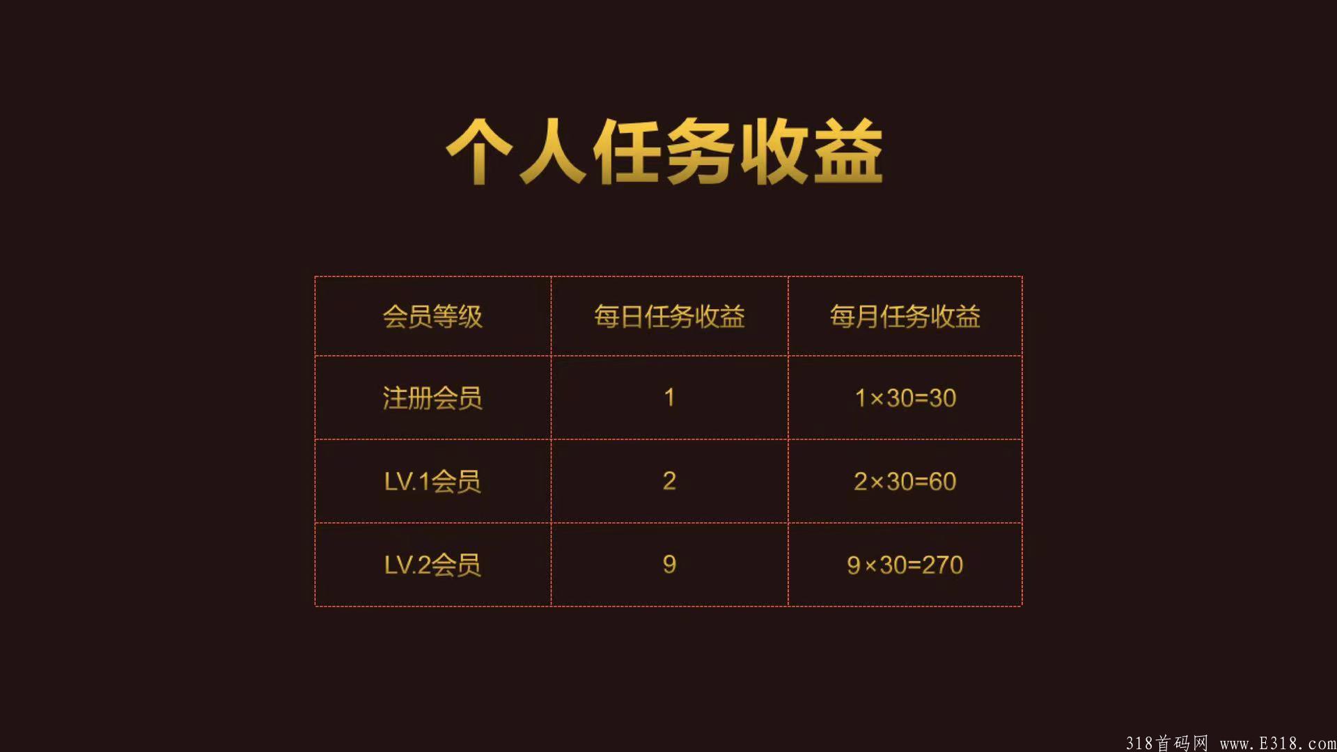 心动推G 首码吃肉 长期零撸