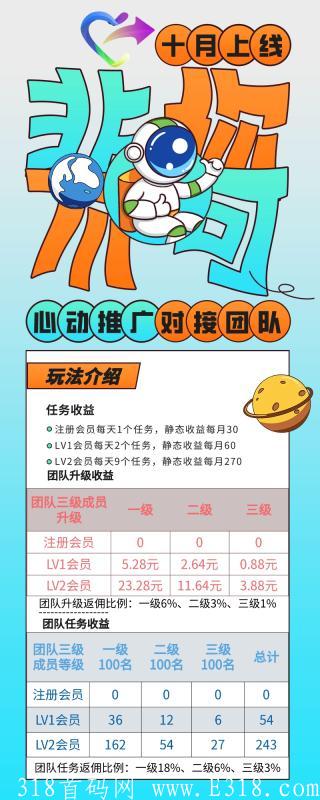 心动推G 首码吃肉 长期零撸