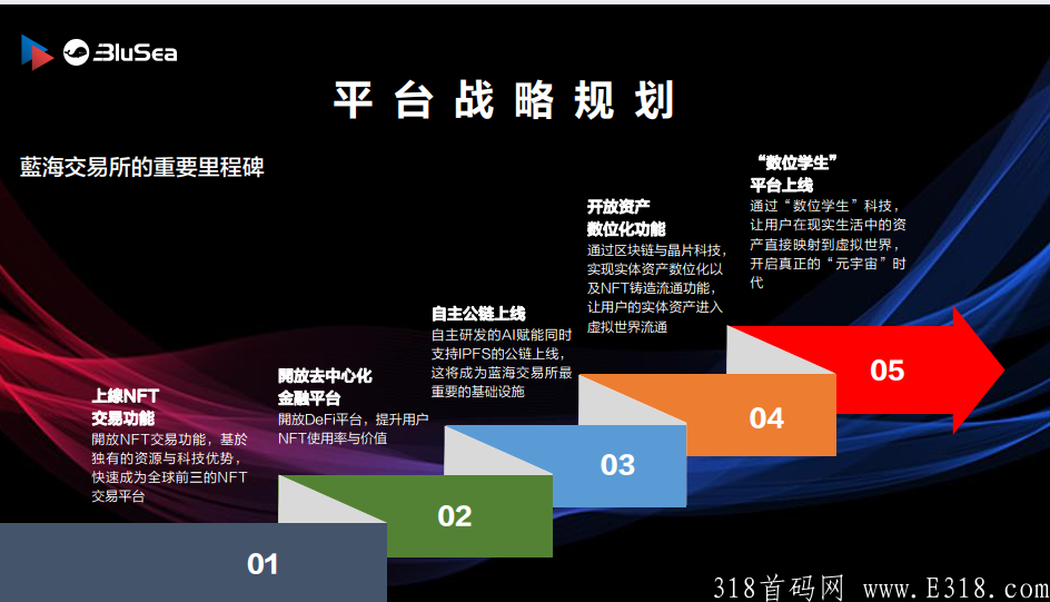 澳门国际品牌交易所对接,澳门国际品牌交易蓝海新市场