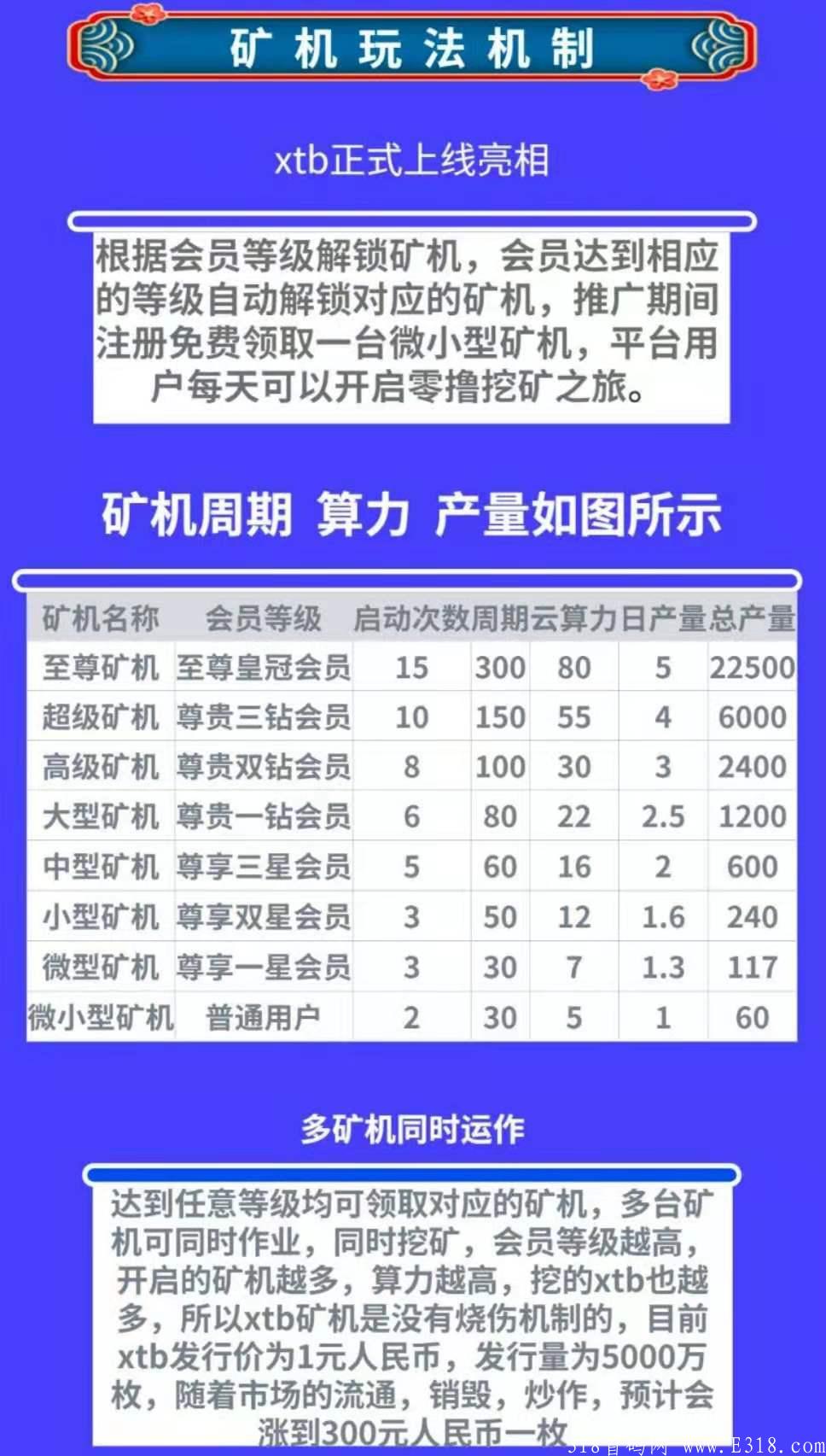 0撸大羊毛，XTBkuang机上线，每天撸一枚