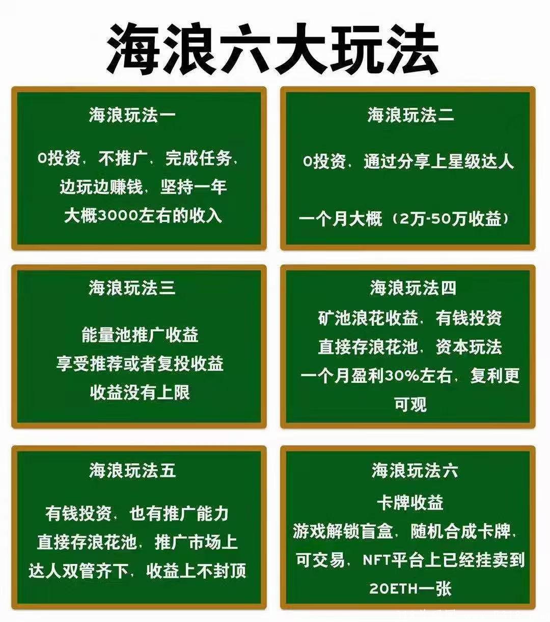 2021年最后一个零撸大盘《海浪》类似蚁丛上线了