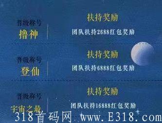2021年最后一个零撸大盘《海浪》类似蚁丛上线了