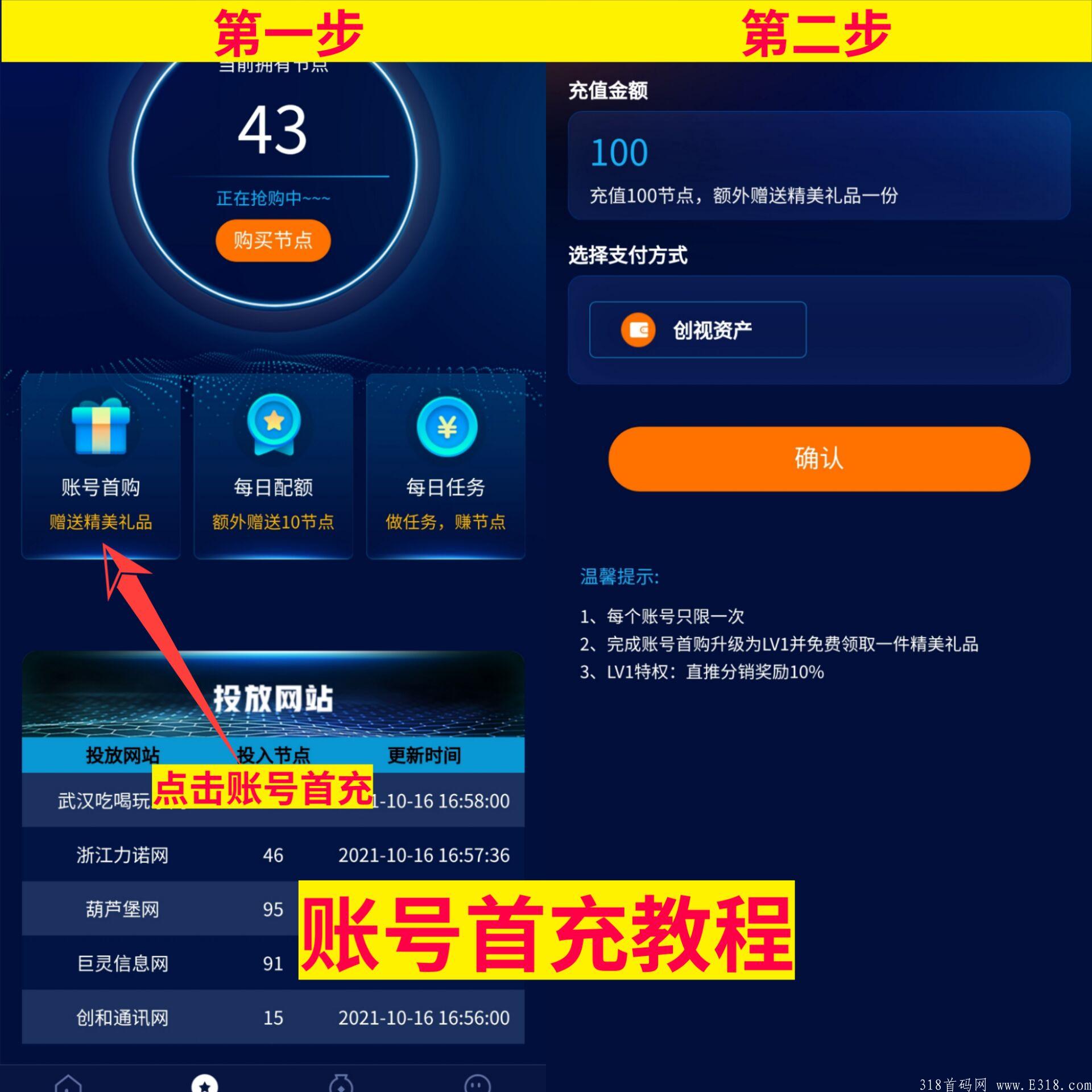 0撸创视，小投资大回报