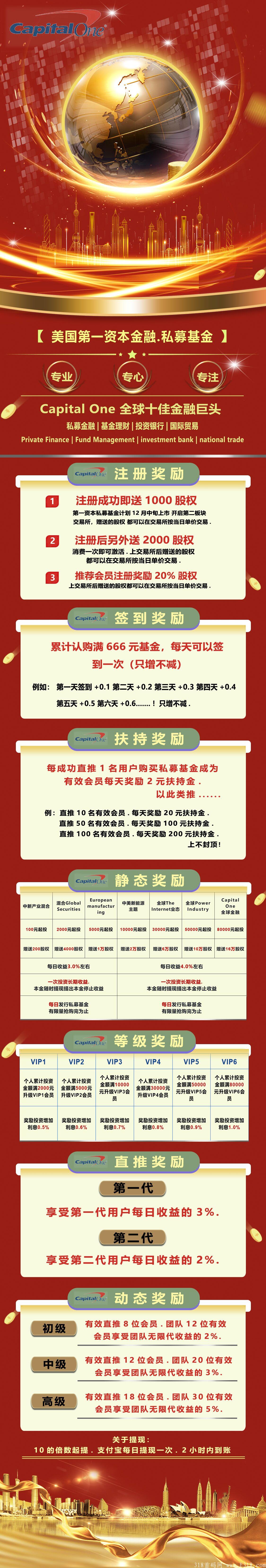 美国第一资本，全网预热，25号上线，暴富项目