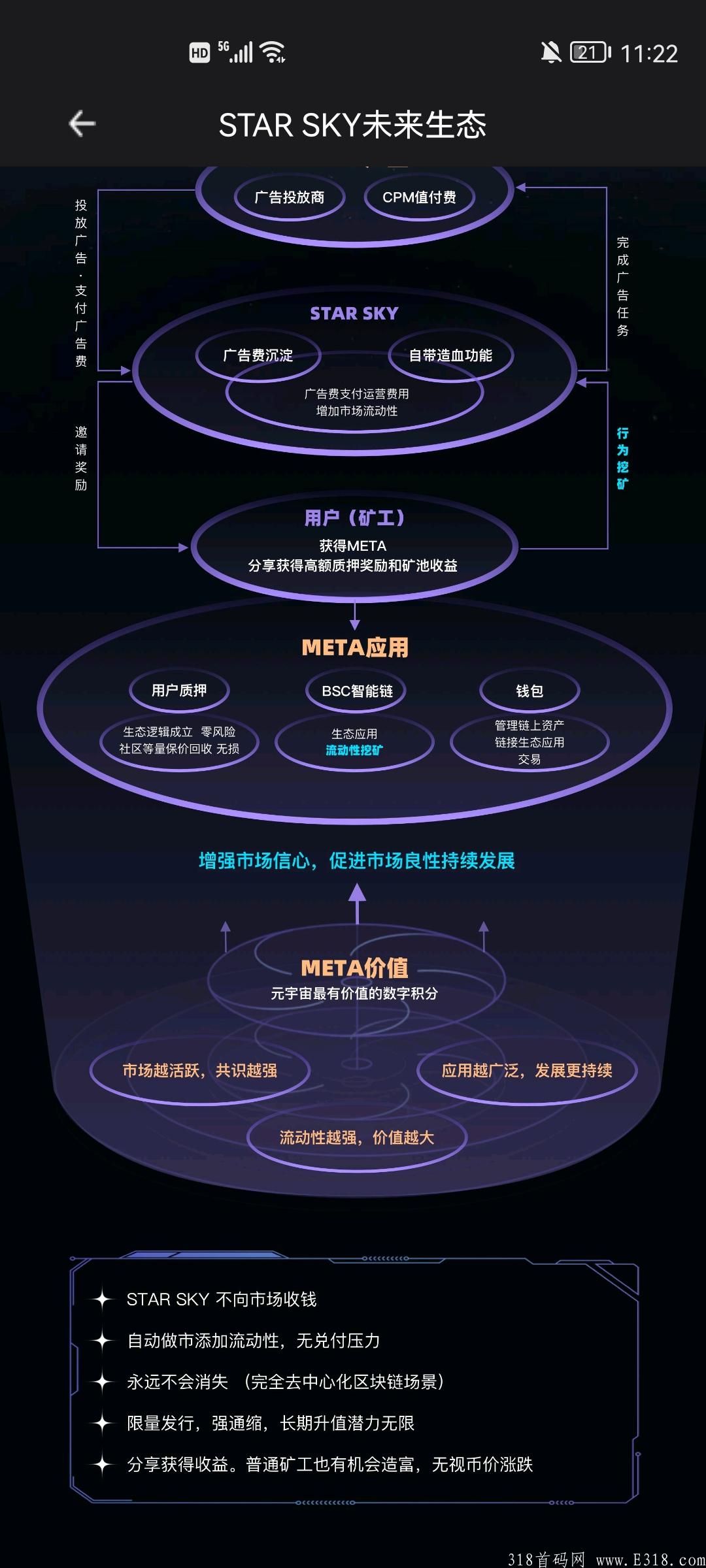 元宇宙第一泼财富