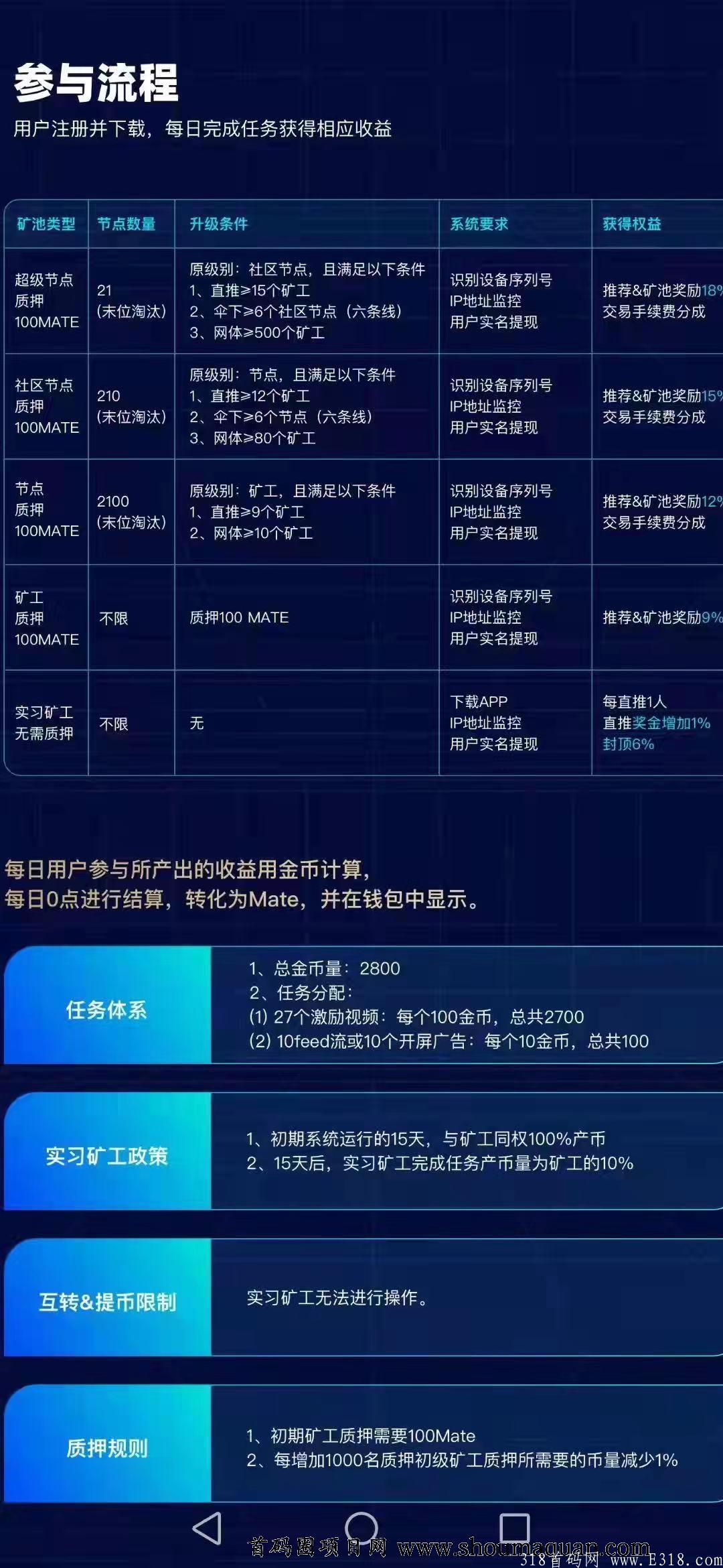 元宇宙第一泼财富