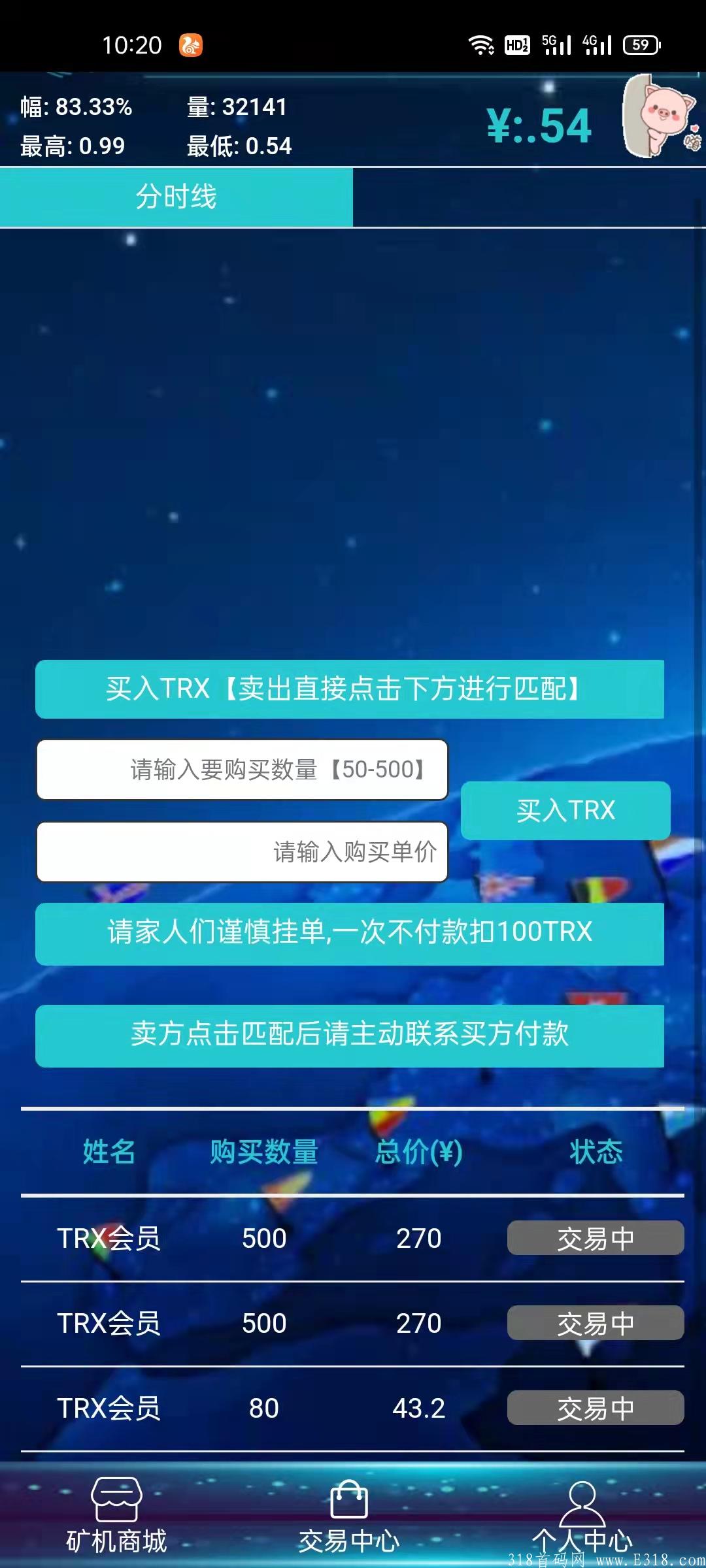 TRX 0撸最强项目，TRX挖kuang实铭后即赠送100000枚TRXkuang机一台价值50000,最后3天，速度上车