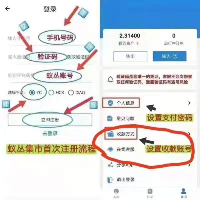 蚁丛旅游+免费零撸+景区门票兑换+电话费充值+酒店住宿 蚁丛旅游+免费零撸+景区门票兑换+电话费充值+酒店住宿