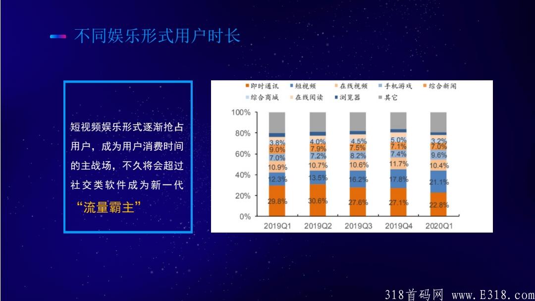 NFT优链内测首码预热锁粉项目