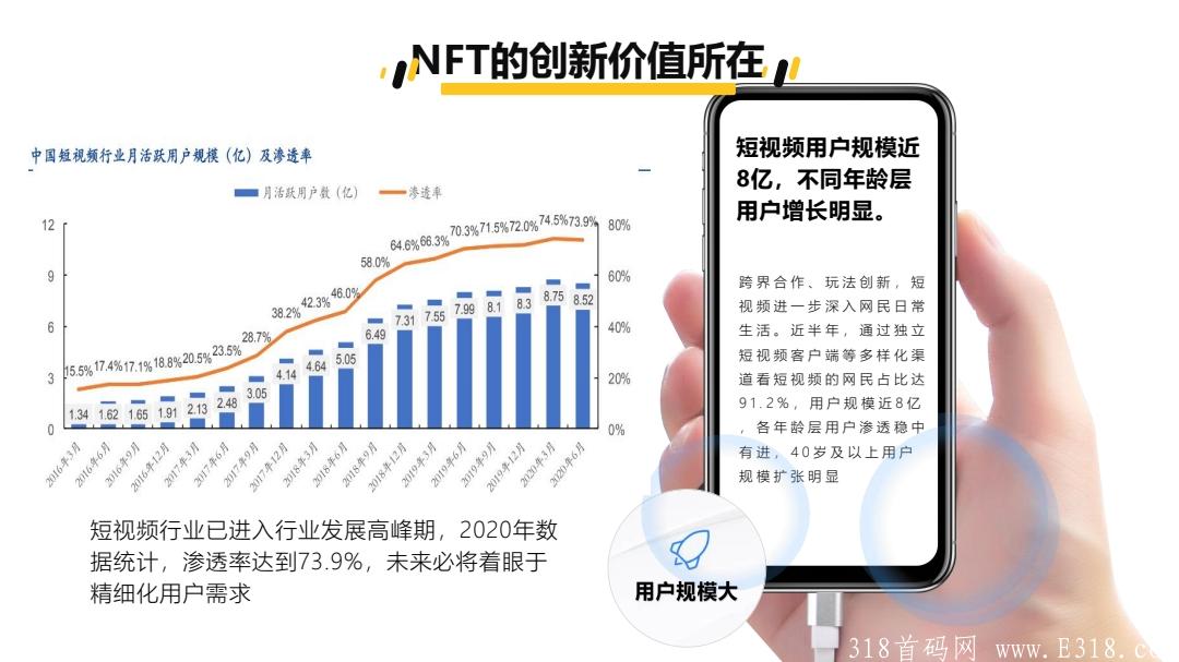 NFT优链内测首码预热锁粉项目