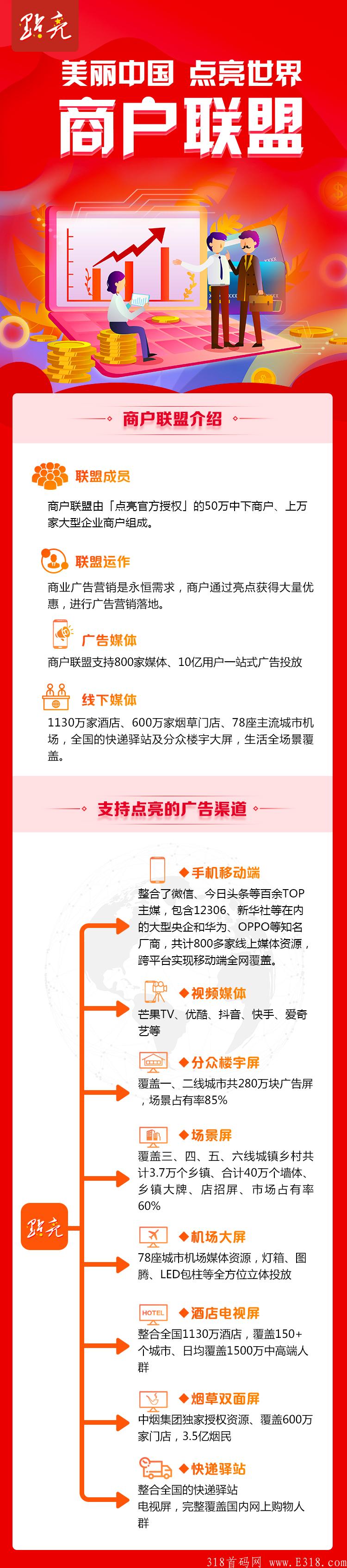 今日预热首码《点亮短视频》