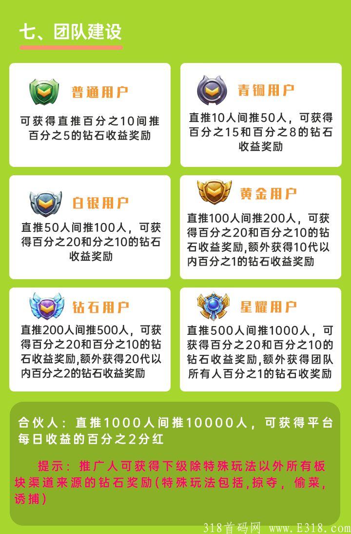 淘金部落今日上线，首码对接占领市场