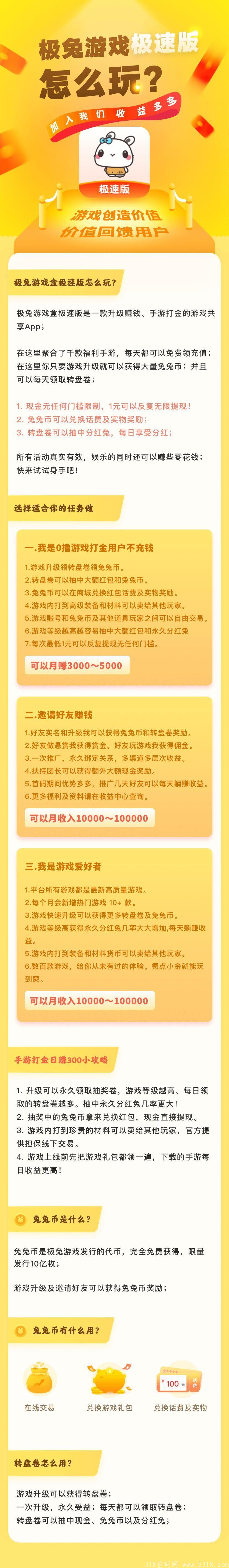 极兔盒子，前期推广，后期躺赚