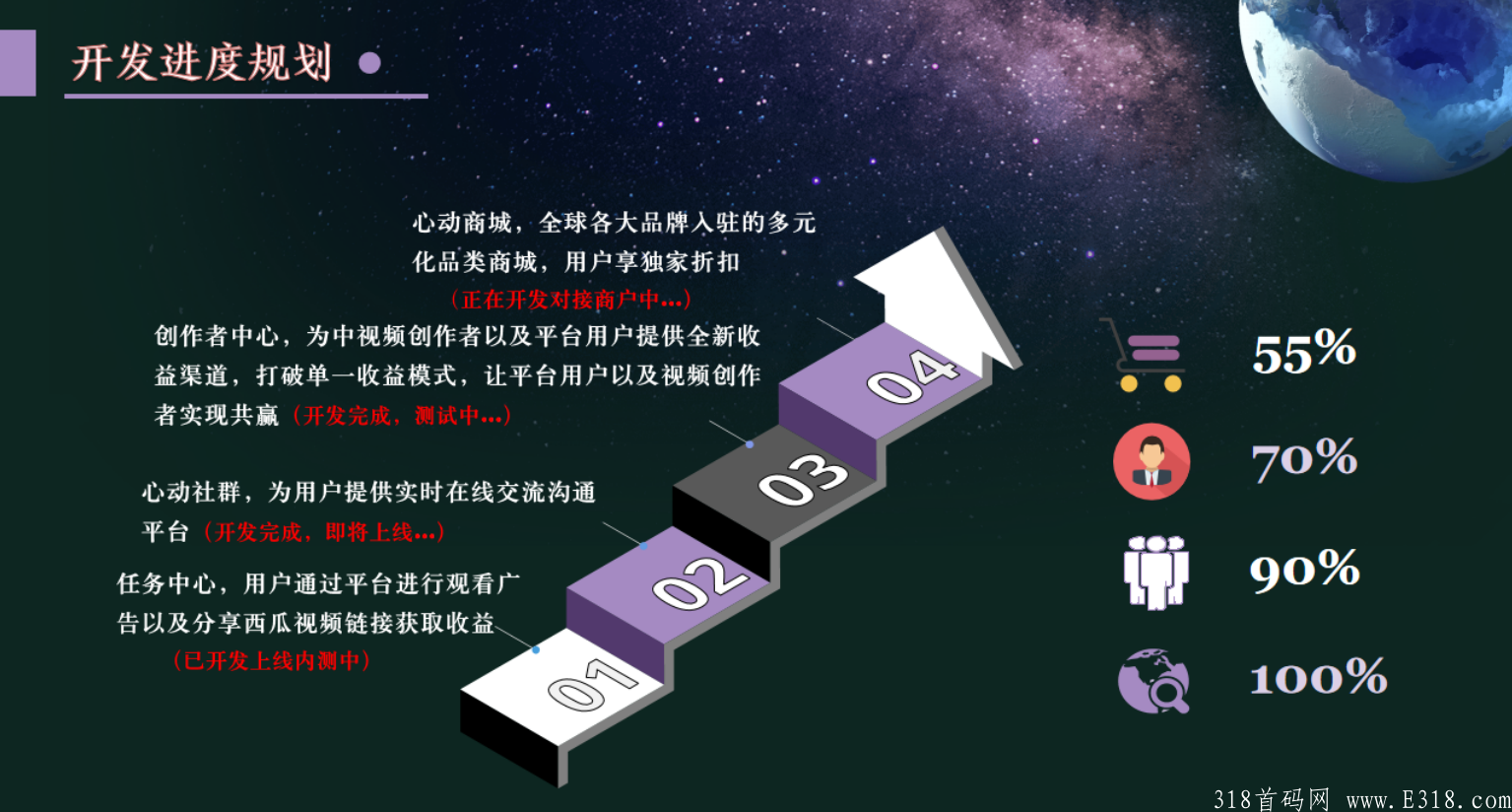 心动推广 火爆内测中 全新版块即将上线
