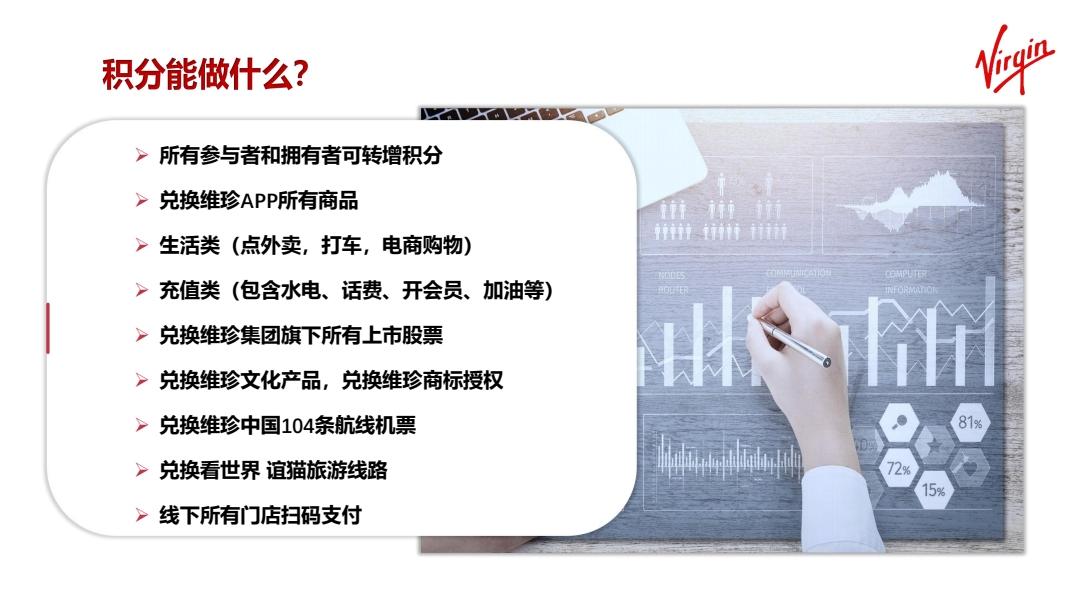 维珍首码（**扶植2）