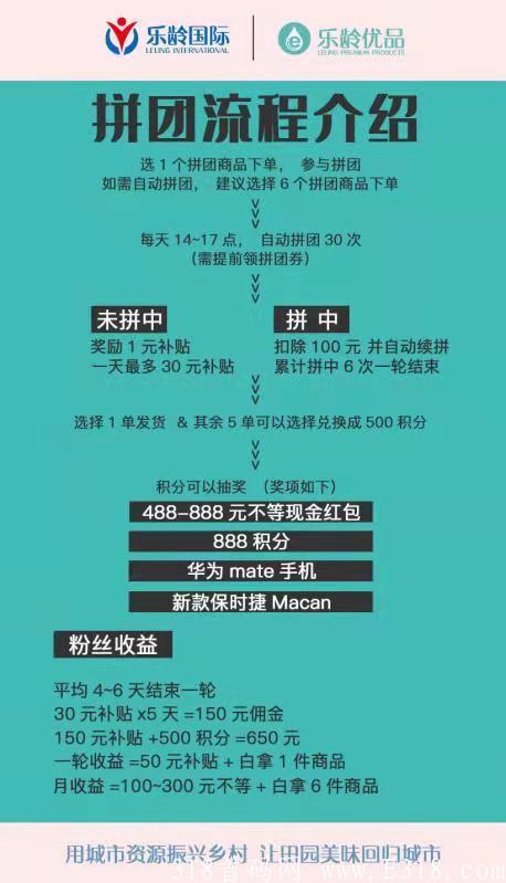 乐龄优品首码扶持
