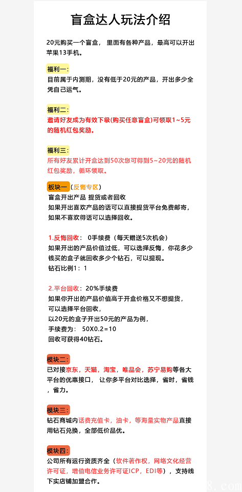 盲盒达人怎么玩？0投资开盲盒内测期可反悔平台保本回收靠谱吗