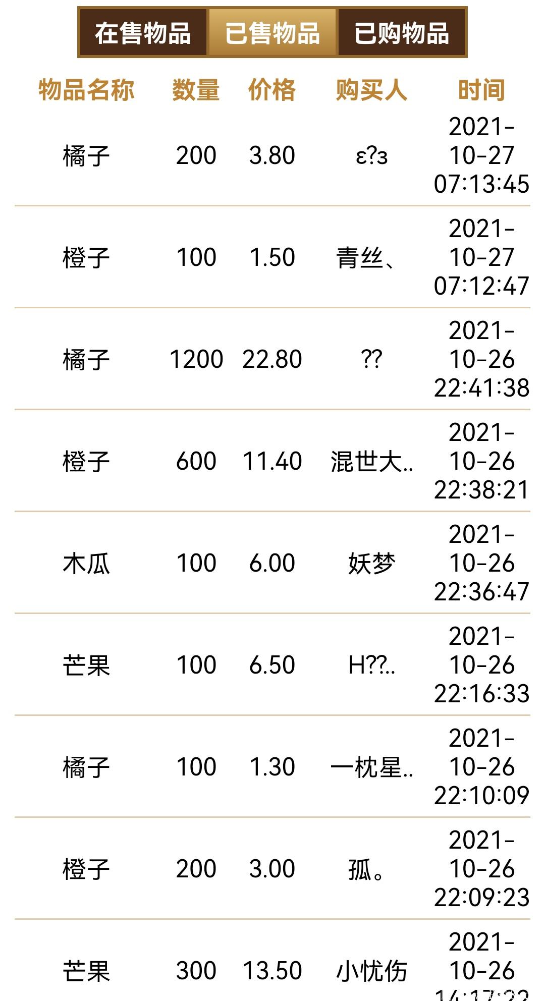 好玩又赚钱的项目在哪里。就在这里。今天给大家推荐一个好玩又赚钱的项目《百果家园》每天种地很赚钱很有趣。