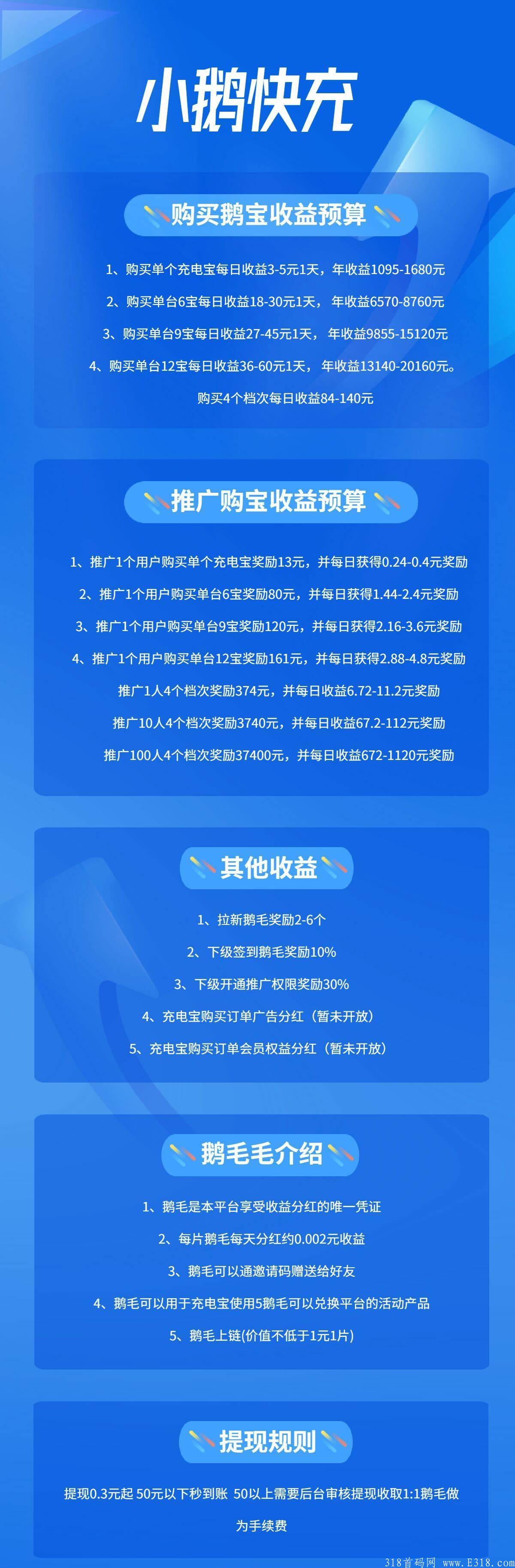 共享充电宝区块鹅毛币0撸**