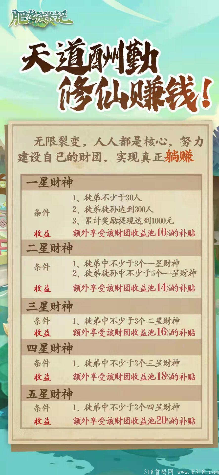 【肥龙成长记】大型零撸项目预热