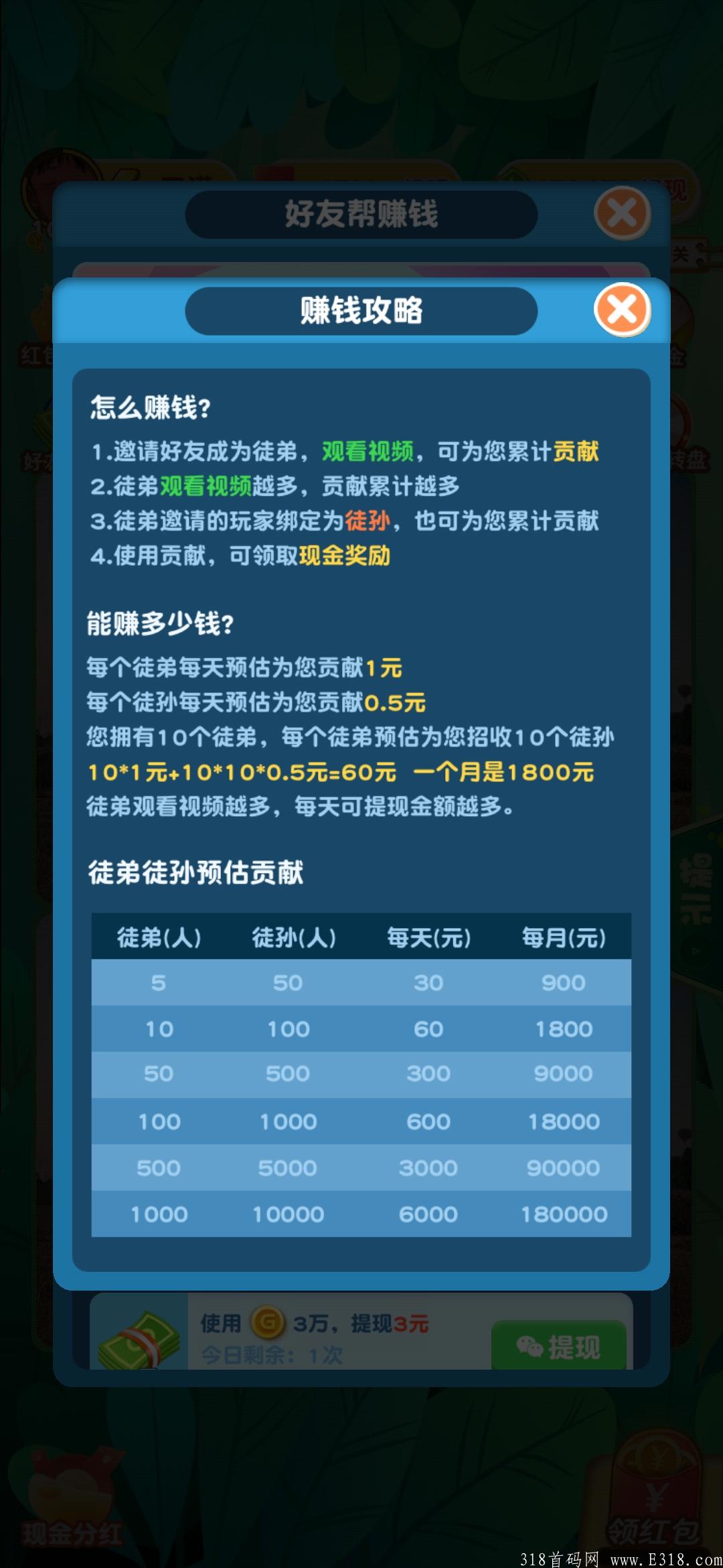 首码项目：图片找不同，完全零撸小游戏，不用投资一分钱。  全新的红包小游戏，每过一关3-5毛钱收益。